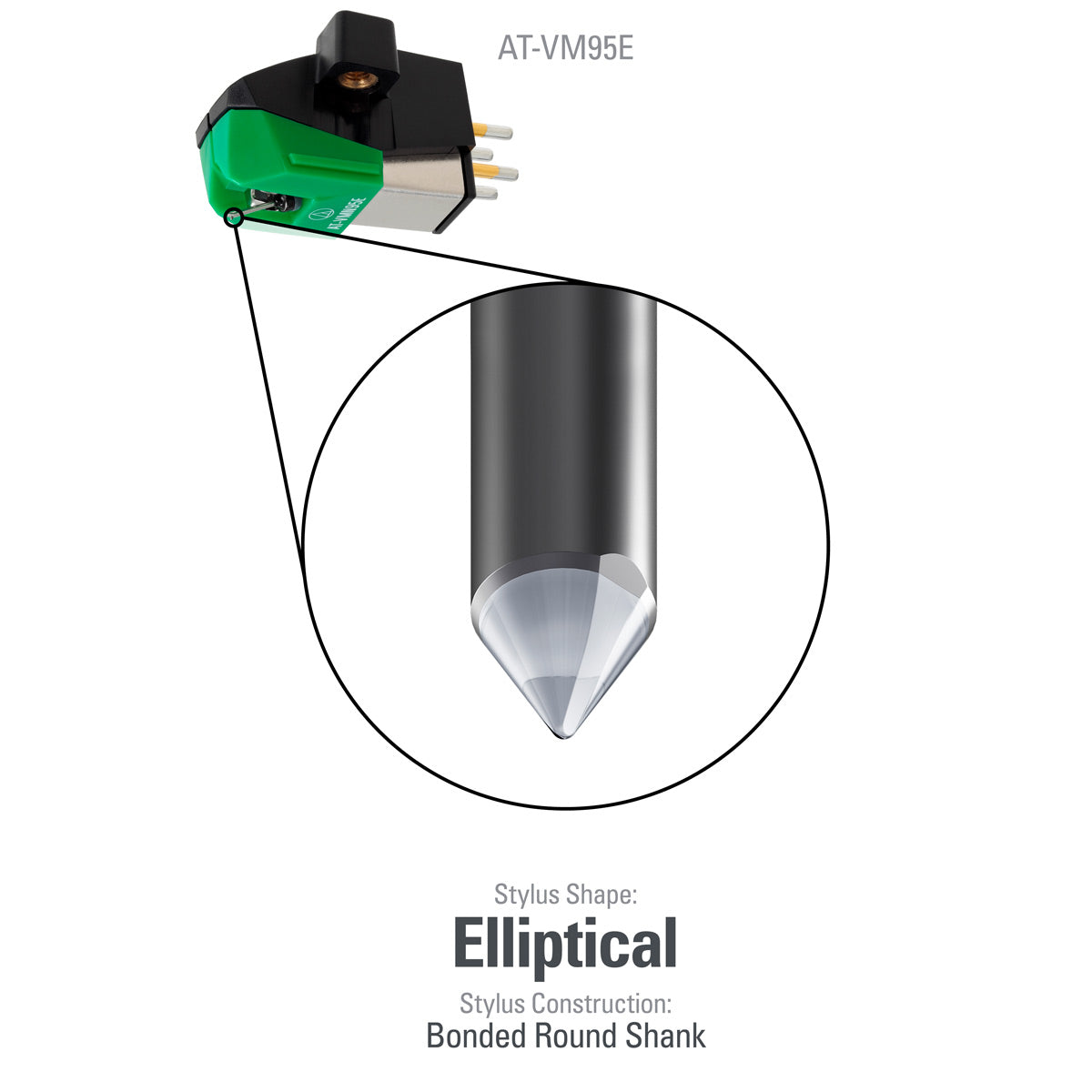 Audio-Technica AT-VM95E Dual Moving Magnet Cartridge
