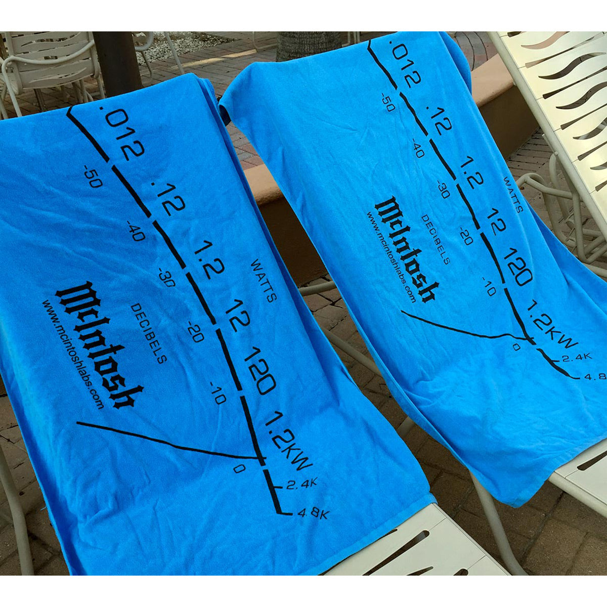 McIntosh Beach Towel (Caribbean Blue)