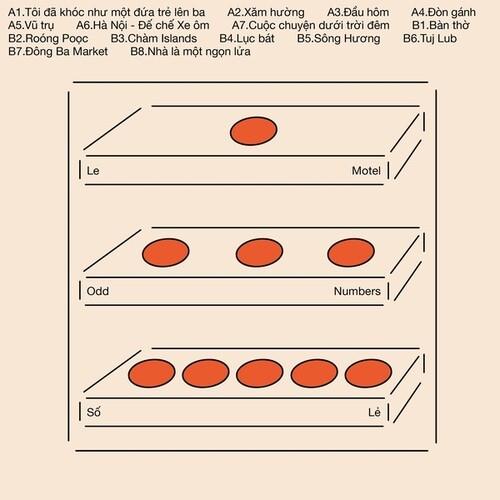 Odd Numbers/So Le - Vinyl LP