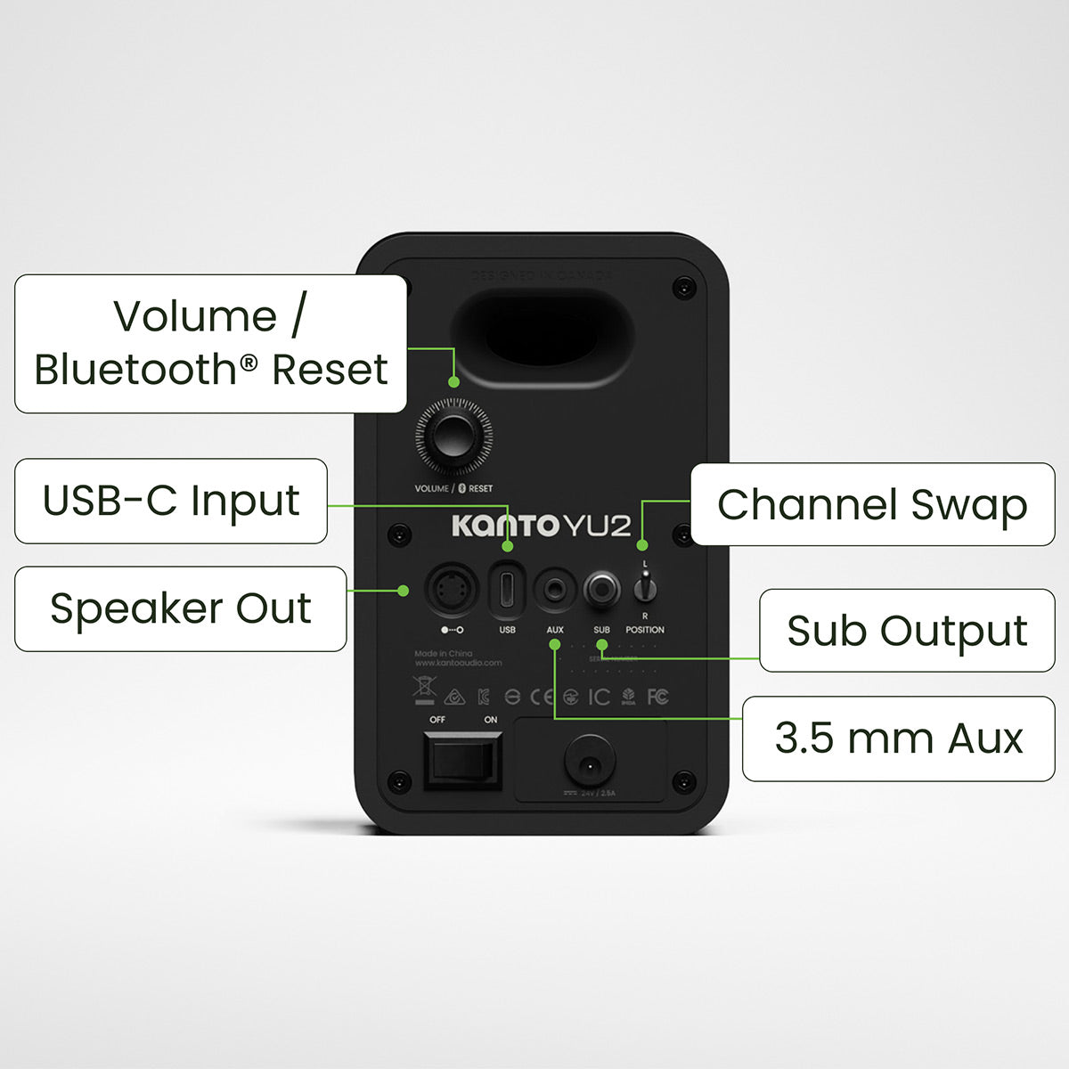 Kanto Yu2 (2nd Gen) 110 W Desktop Computer Speakers with Bluetooth 5.0 (Black)