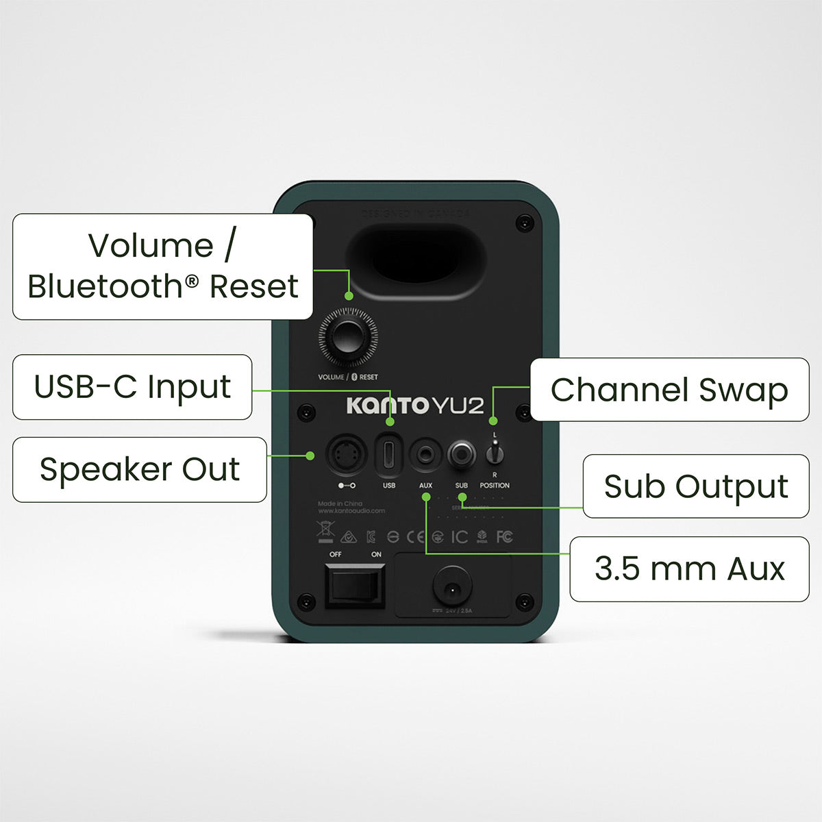 Kanto Yu2 (2nd Gen) 110 W Desktop Computer Speakers with Bluetooth 5.0 (Green)