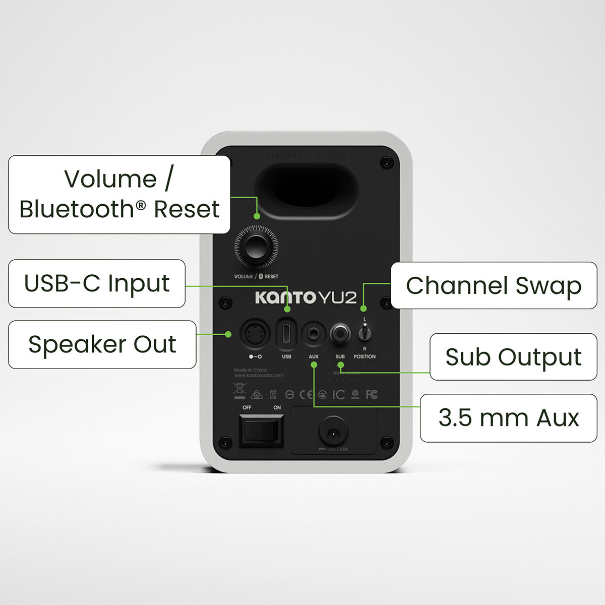 Kanto Yu2 (2nd Gen) 110 W Desktop Computer Speakers with Bluetooth 5.0 (White)