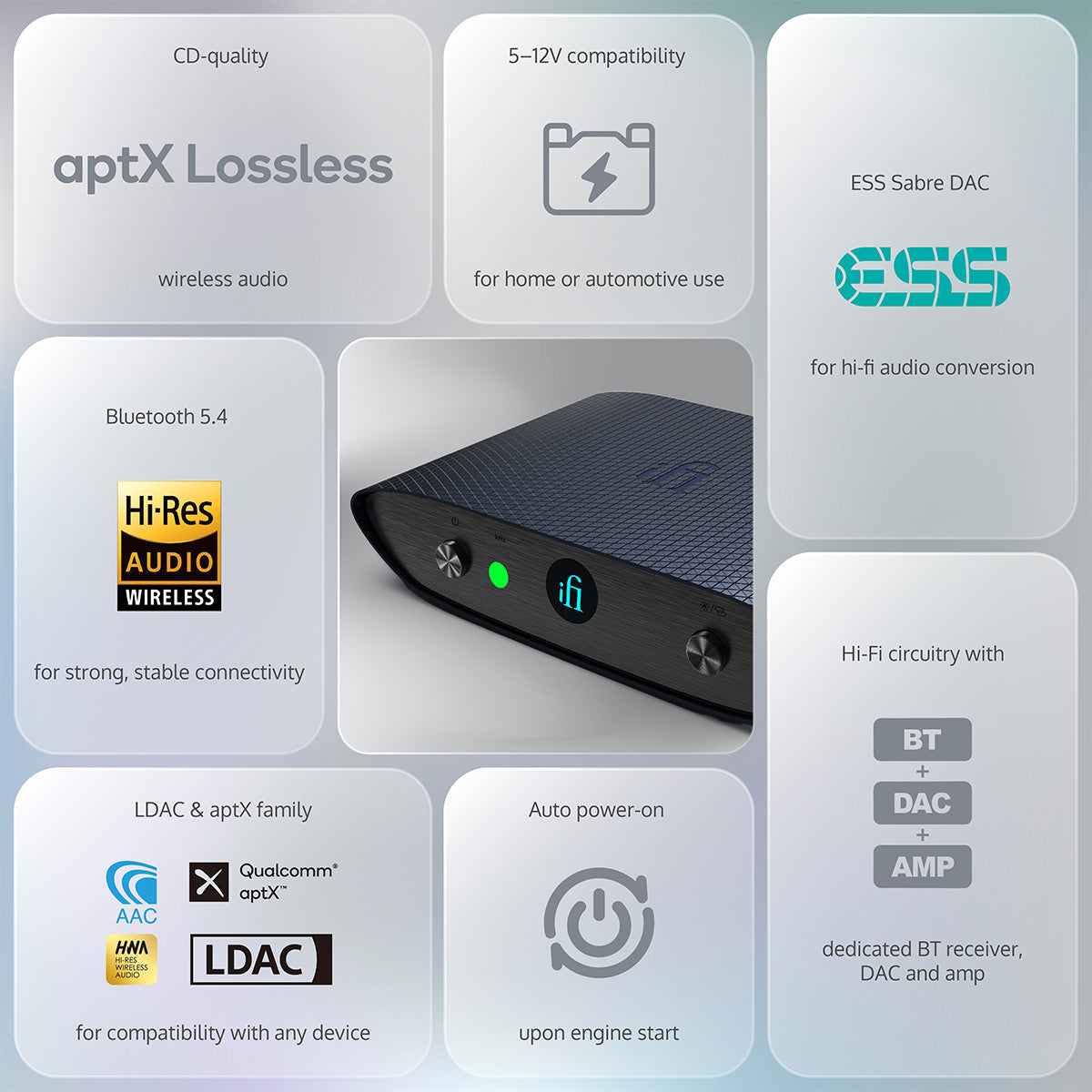 iFi Audio ZEN Air Blue 2 High-Resolution DAC & Bluetooth Receiver with aptX Lossless