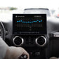 Sony Mobile XAV-AX8500 Digital Multimedia Receiver