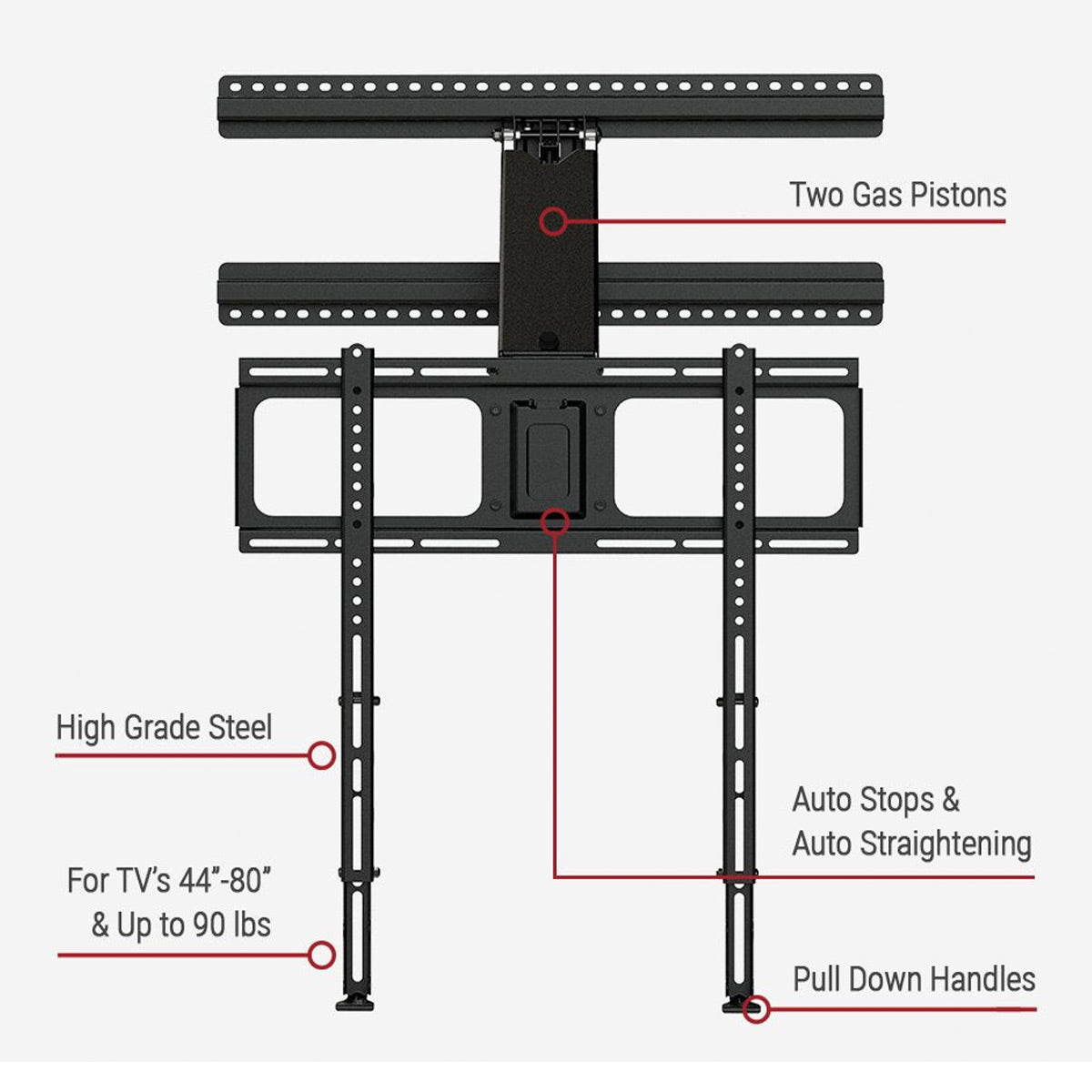 MantelMount MM340 Standard Pull Down TV Mount for 44"-80" TV