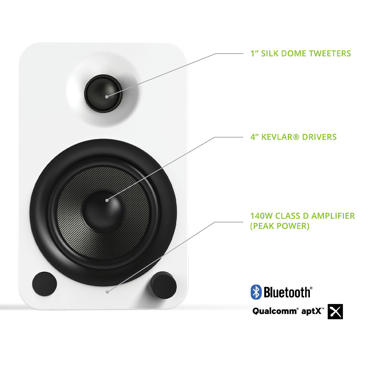 Kanto YU4 Powered Bookshelf Speakers with Built-In Bluetooth - Pair (Matte White)