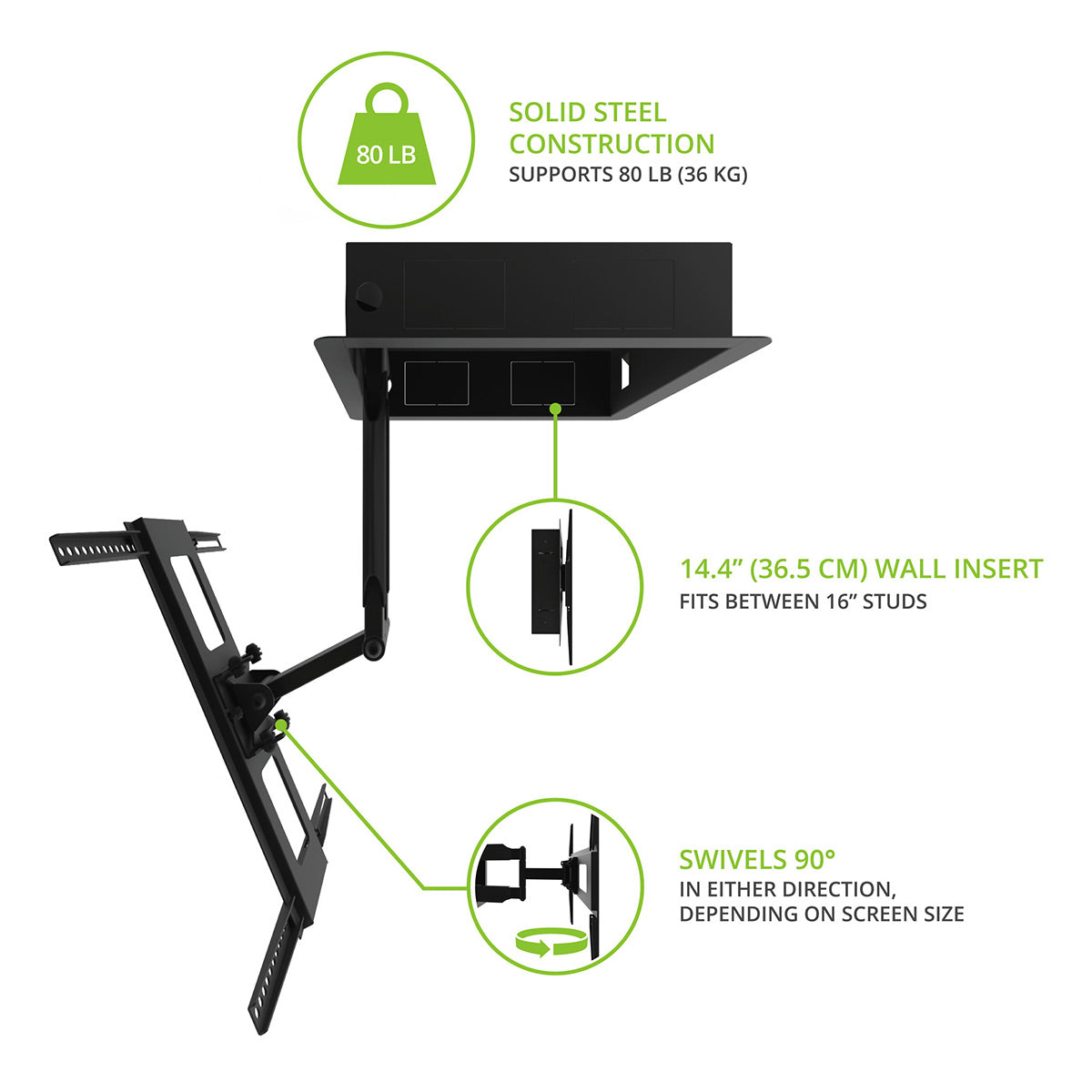 Kanto R300 Recessed In-Wall Full-Motion Mount for 32" - 55" TVs