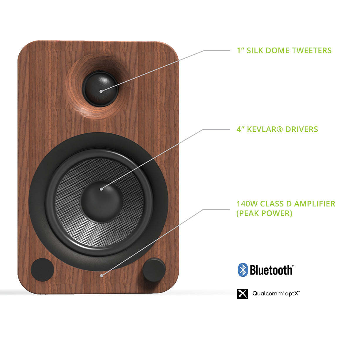 Kanto YU4 Powered Bookshelf Speakers with Built-In Bluetooth - Pair (Walnut)