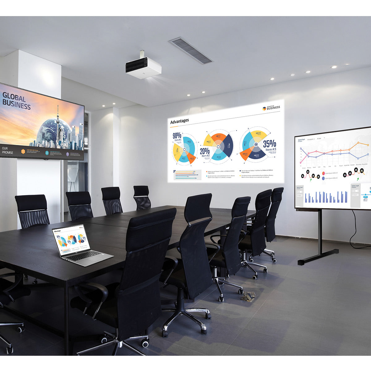 LG GRU510N 4K UHD Laser ProBeam Projector