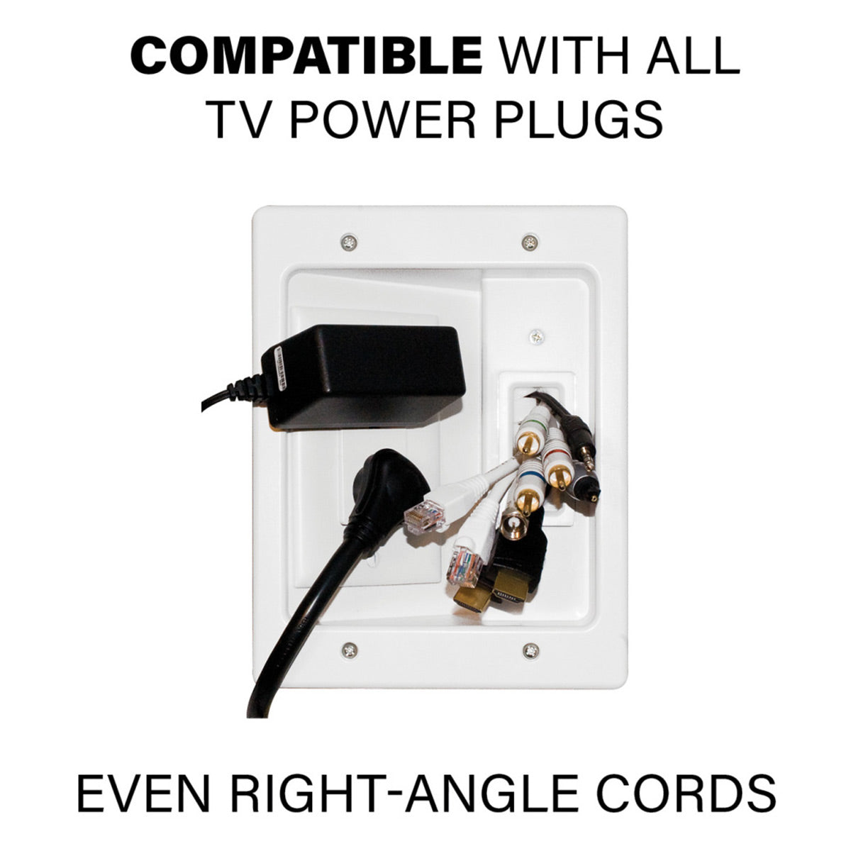 Sanus In-Wall Power Kit For Soundbars and Mounted TVs
