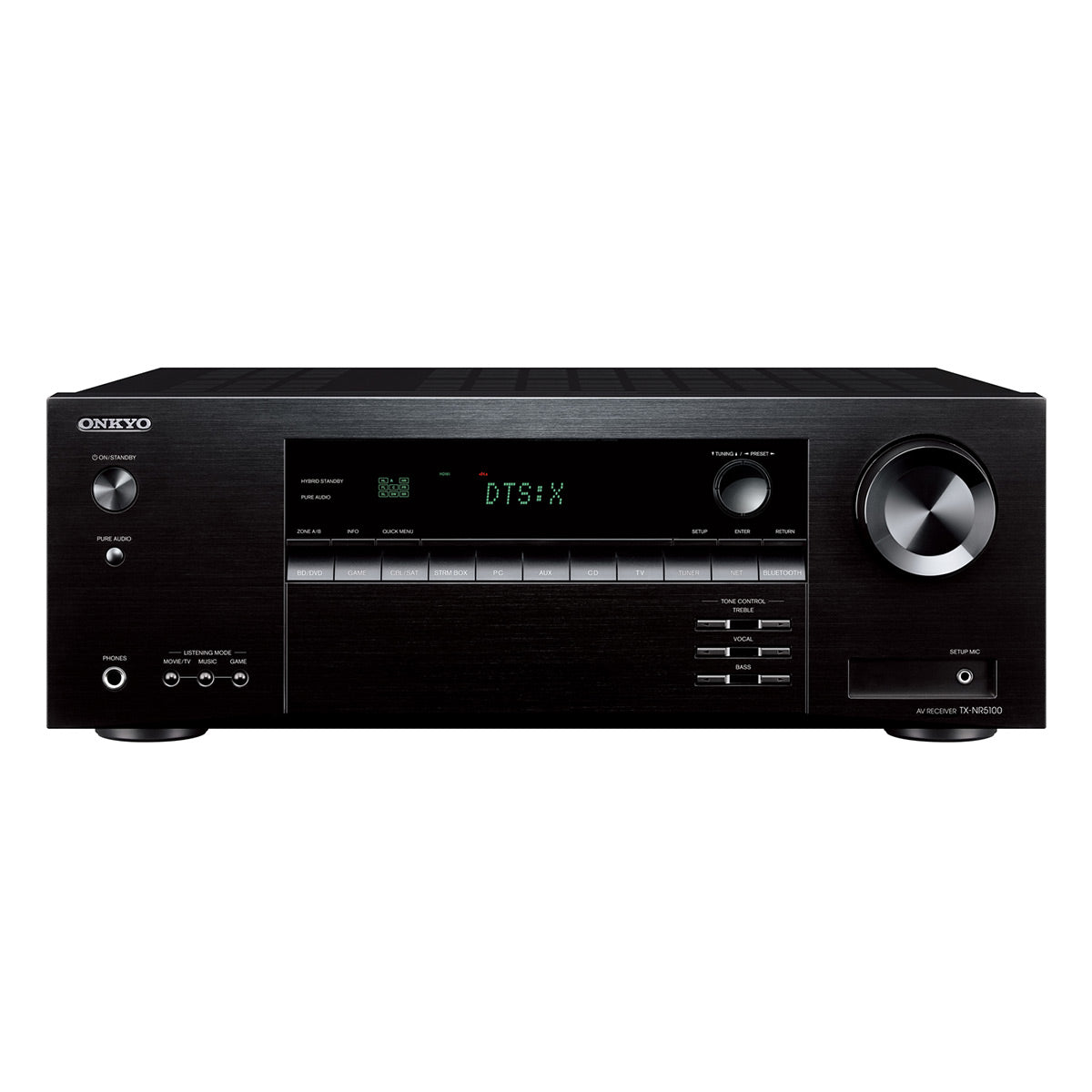 Onkyo TX-NR5100 7.2-Channel 8K AV Receiver with Built-In Bluetooth