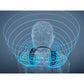 Panasonic SC-GN01PP SoundSlayer Wearable Speaker System for Gaming, Movies and Music