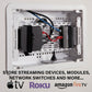 Sanus 9" TV Media In-Wall Box with Power Supply Kit