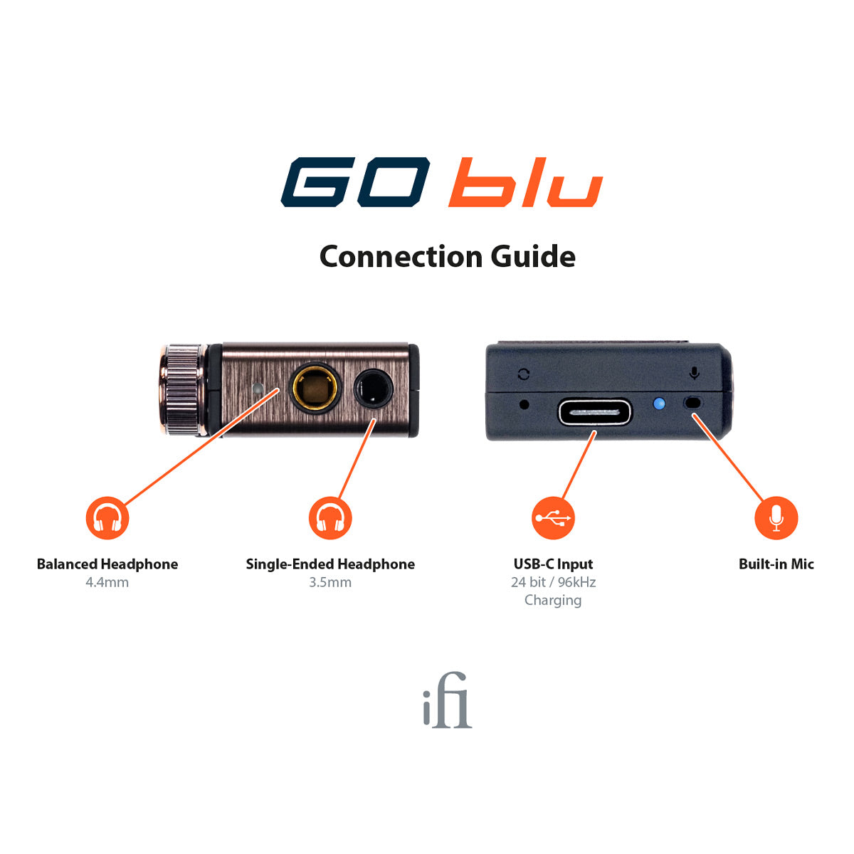 iFi Audio Go blu Portable Bluetooth DAC/Headphone Amp