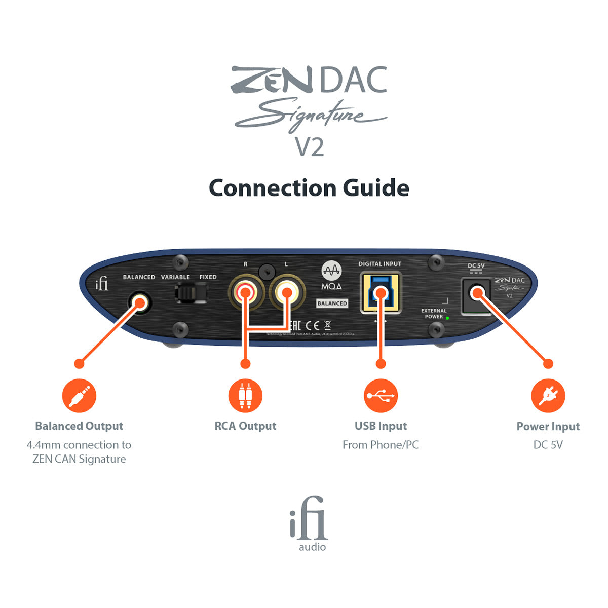 iFi Audio ZEN DAC Signature v2 USB DAC and Headphone Amplifier