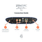 iFi Audio ZEN DAC Signature v2 USB DAC and Headphone Amplifier