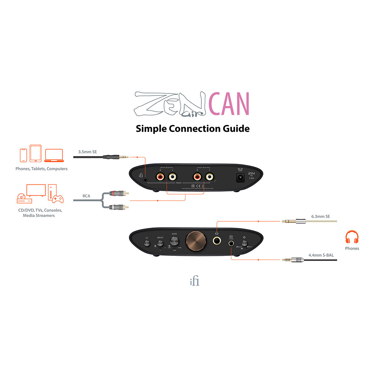 iFi Audio ZEN Air CAN High-Power Analogue Headphone Amplifier