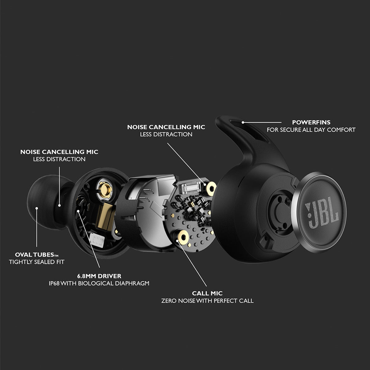 Reflect True Wireless Earbuds Aero with (Black) World Stereo Adaptive | Noise JBL Cancelling Wide