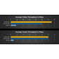 Kaleidescape Terra 88TB 4K Ultra HD Movie Server with HDR & Lossless Audio