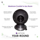 Greentech Environmental pureComfort YEAR-ROUND Oscillating Bladeless Fan and Heater