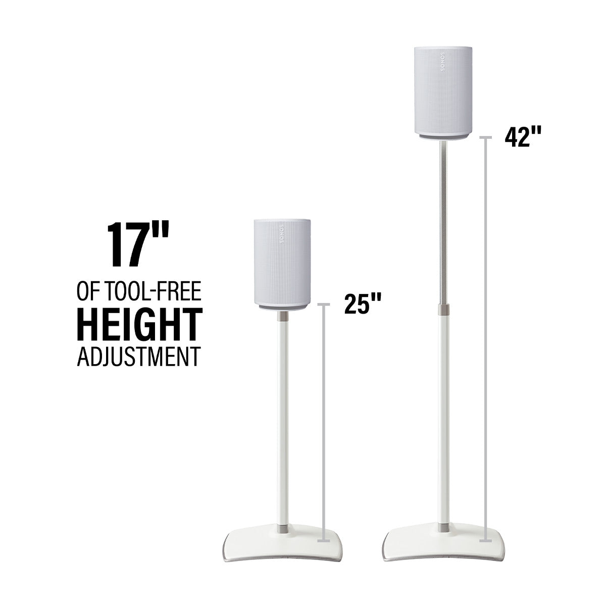 Sanus Height-Adjustable Speaker Stands for Sonos Era 100 - Pair (White)