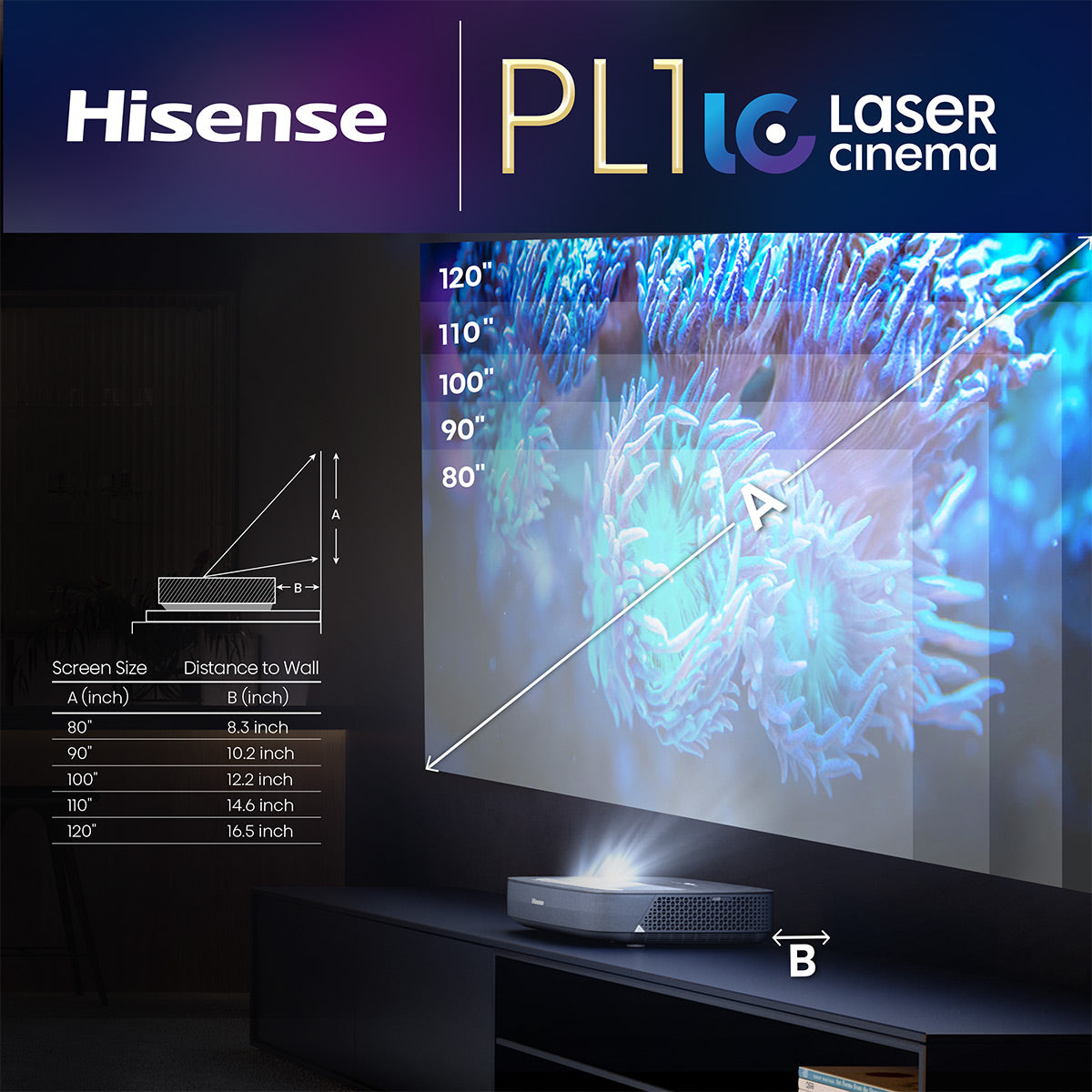 Wide Stereo Vision, Laser Ultra Throw & TV | World Cinema Google with Projector PL1 X-Fusion Dolby Atmos, 4K Short Hisense Dolby