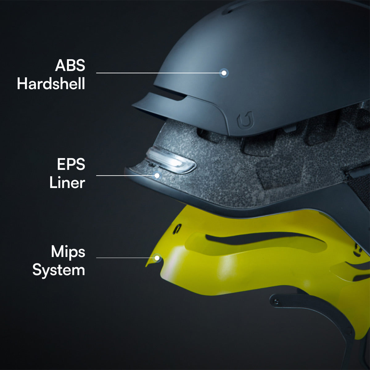 Unit 1 Large FARO Smart Helmet with IPX-6 Rating and Mips Impact Safety System (Blackbird)