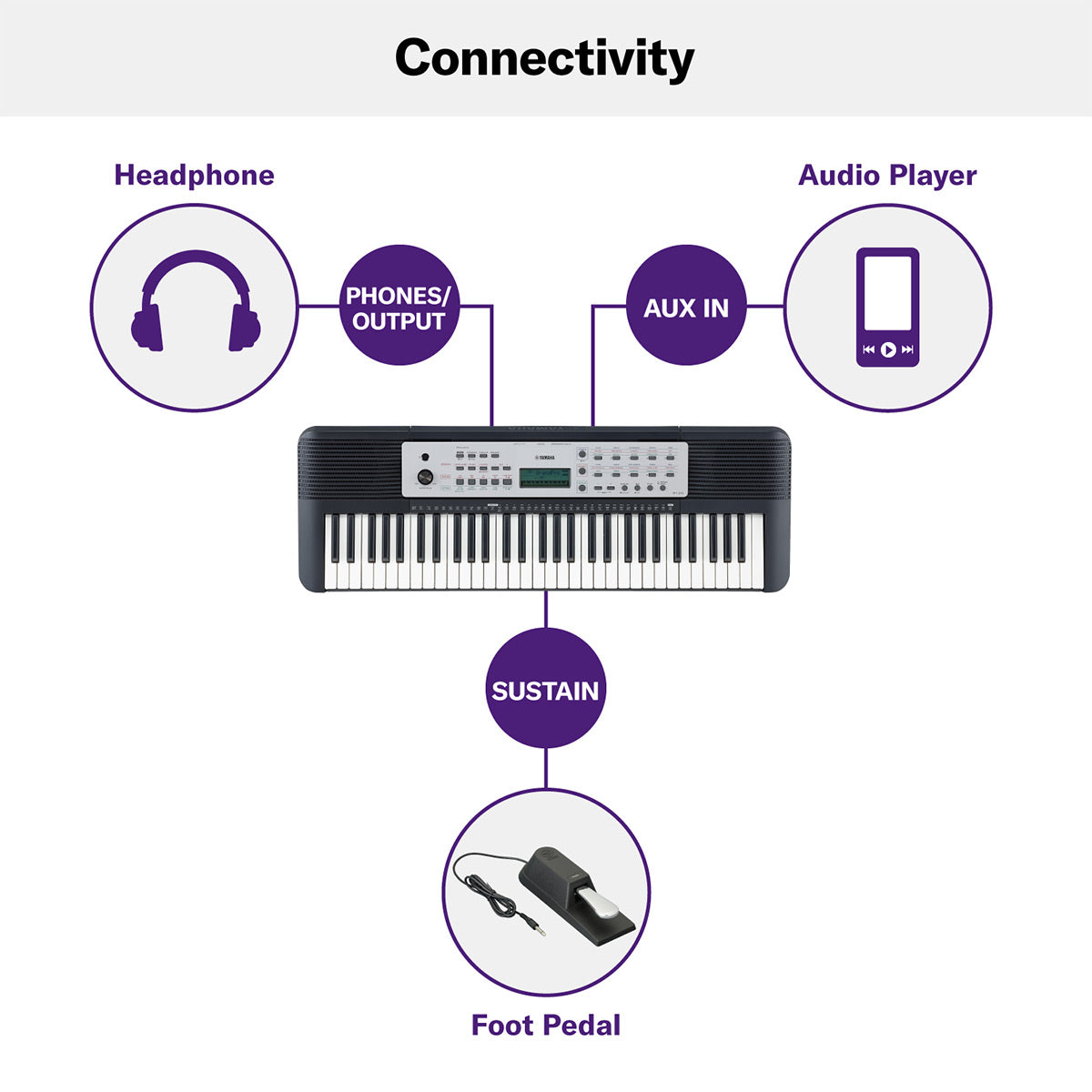 Yamaha YPT-270 61-Key Entry-Level Portable Keyboard