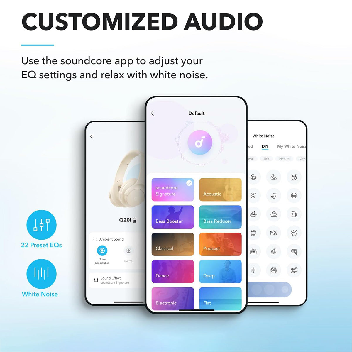 Soundcore Q20i Wireless Headphones (White)