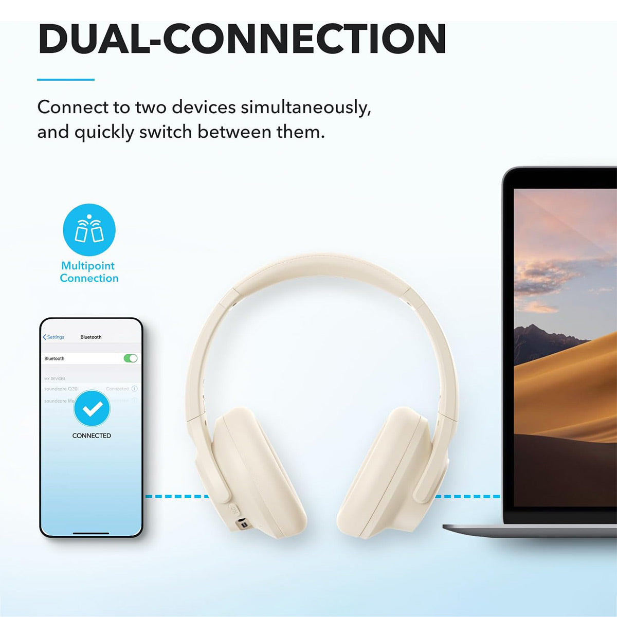 Soundcore Q20i Wireless Headphones (White)