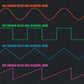 Delve Into Classical Moog - Vinyl LP