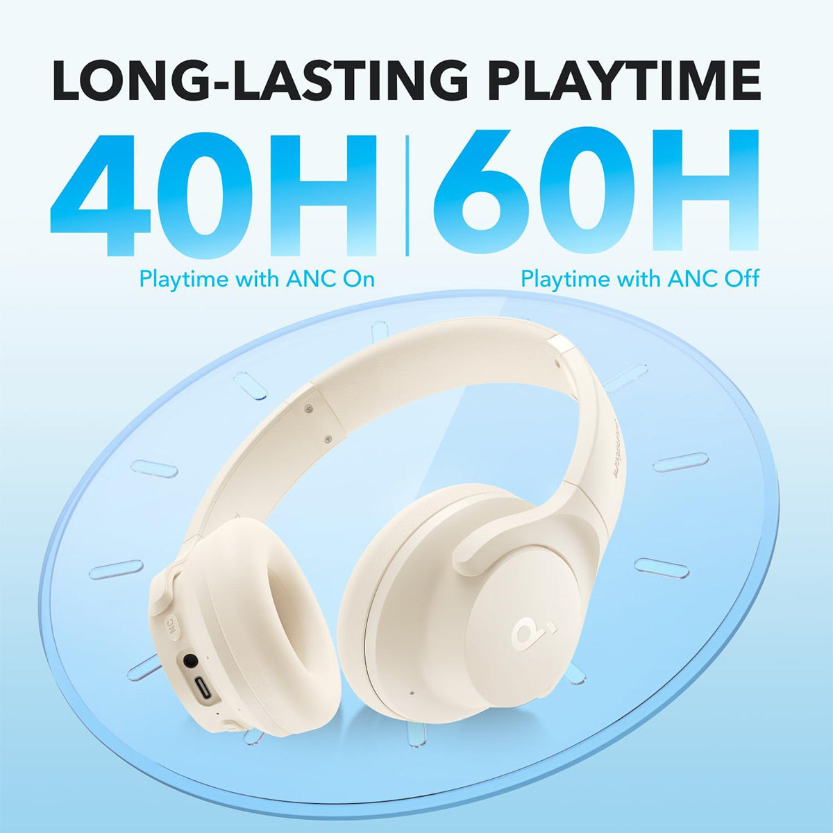 Soundcore Q20i Wireless Headphones (White)