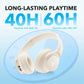 Soundcore Q20i Wireless Headphones (White)