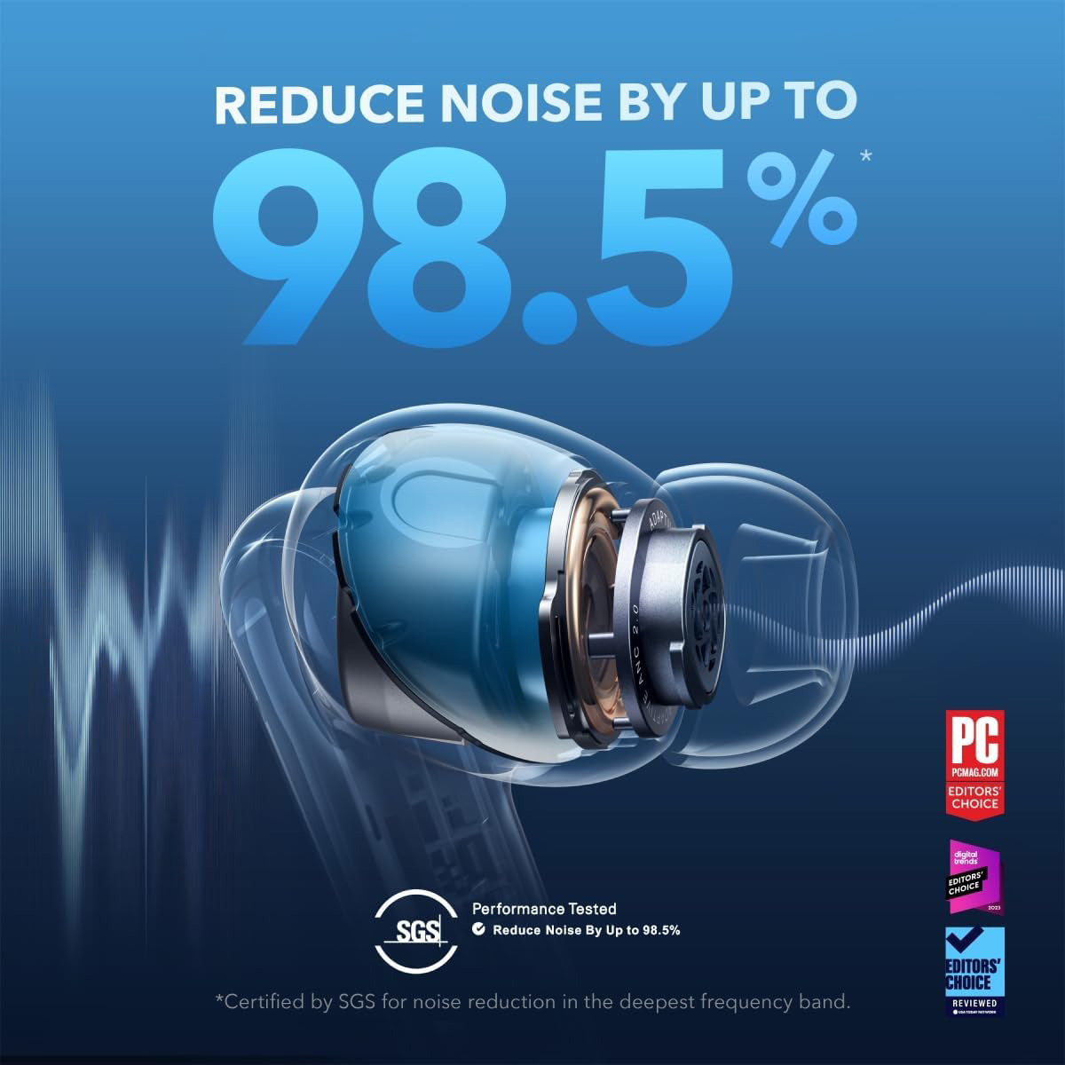 Soundcore Liberty 4 NC Wireless Headphones (Navy Blue)