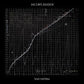 Jacob's Ladder - Vinyl LP