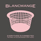 Everything Is Connected: The Best Of Blancmange 1979-2024 - Vinyl LP