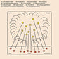 Dew Point Harmonics - Vinyl LP