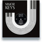 Think Twice / Where Are We Going? - 12-Inch Single
