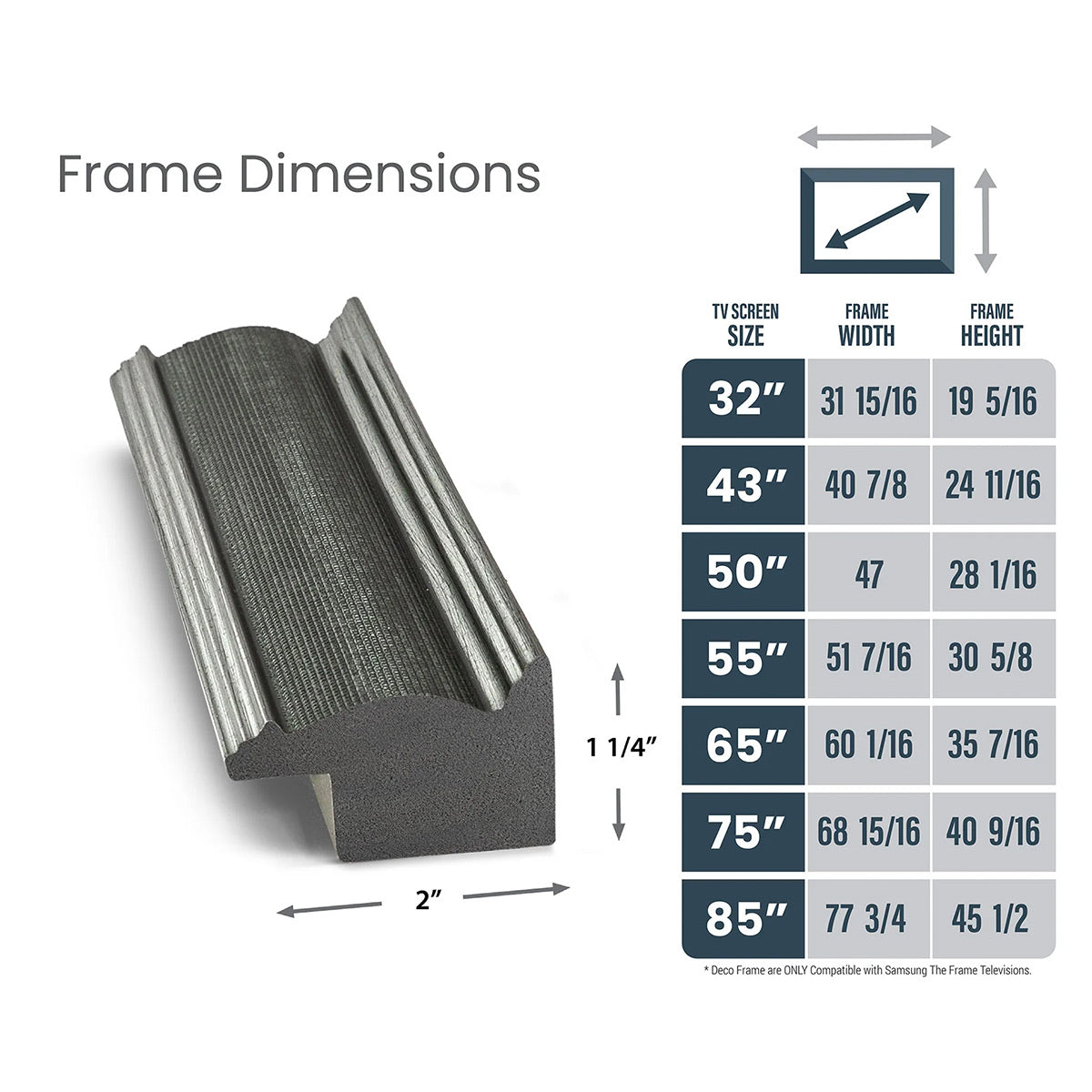 Deco TV Frames 32" Slim Frame for Samsung The Frame TV 2021-2024 (Industiral Iron)