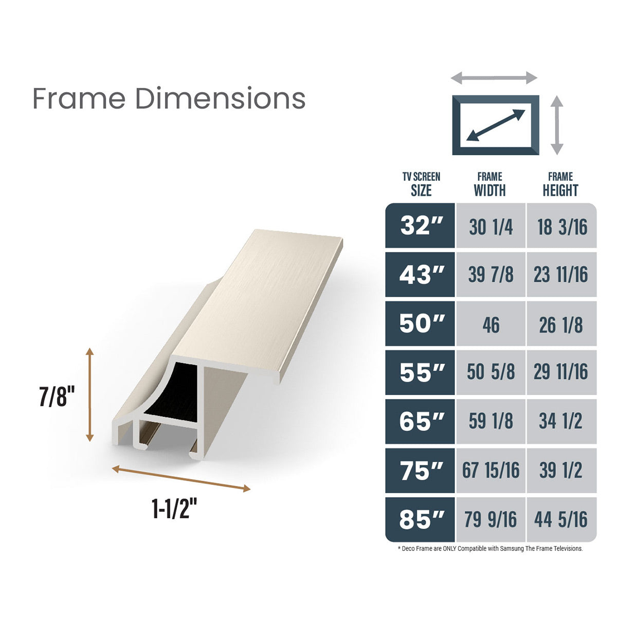 Deco TV Frames 50" Customizable Alloy Scoop Frame for Samsung The Frame TV 2021-2024 (German Silver)
