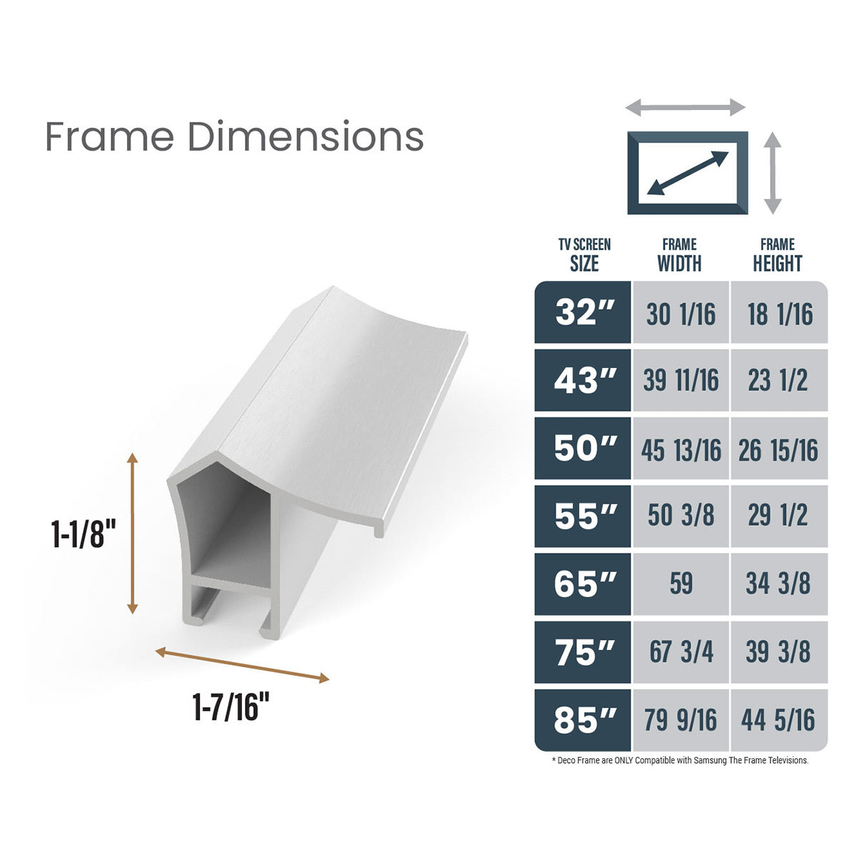 Deco TV Frames 55" Alloy Prismatic Frame for Samsung The Frame TV 2021-2024 (Pure White)