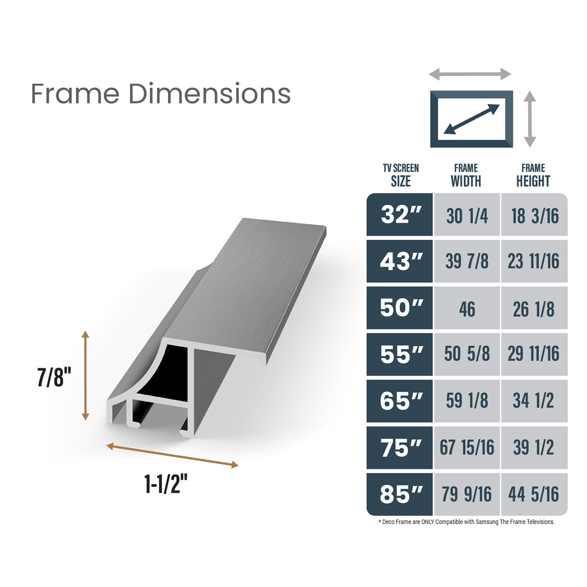 Deco TV Frames 50" Customizable Alloy Scoop Frame for Samsung The Frame TV 2021-2024 (Graphite)