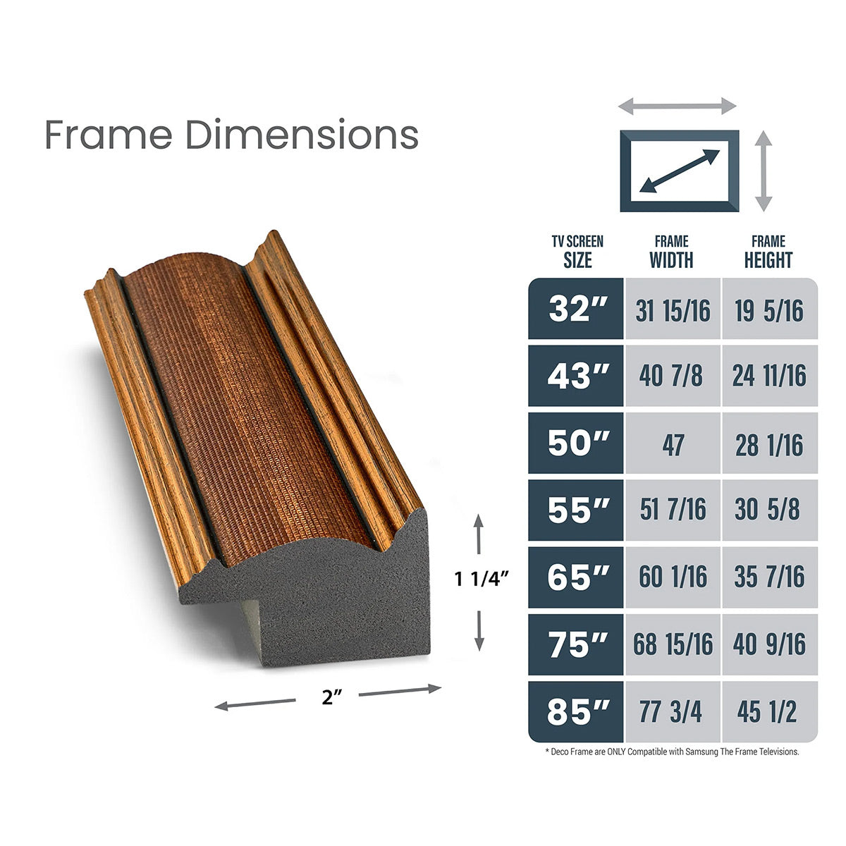 Deco TV Frames 65" Slim Frame for Samsung The Frame TV 2021-2024 (Industrial Copper)