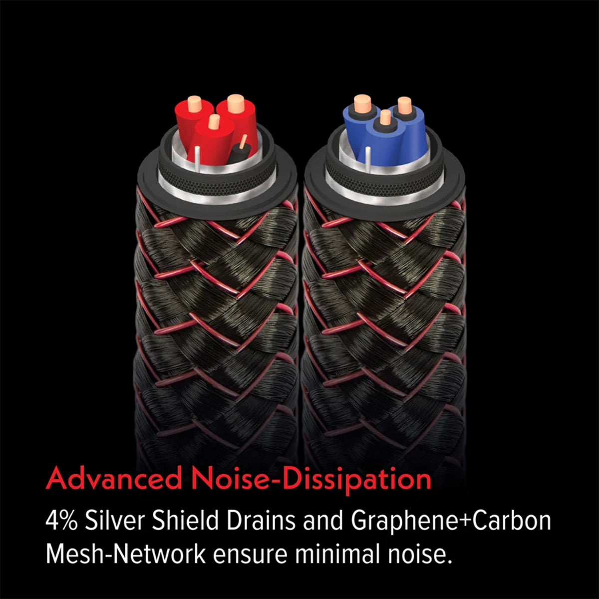 AudioQuest Brave Heart Silver Male Banana to Male Banana Full-Range ZERO-Tech Speaker Cable - Pair (8 ft.)