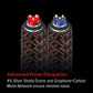 AudioQuest Brave Heart Silver Male Banana to Male Banana Full-Range ZERO-Tech Speaker Cable - Pair (8 ft.)