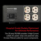 AudioQuest PowerQuest 909 20-Amp Power Conditioner with Non-Sacrificial Surge Protection
