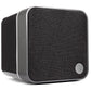 Cambridge Audio Minx Min 12 Satellite Speaker - Each (Gloss Black)