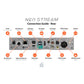iFi Audio NEO Stream Network Audio Streamer with Integrated DAC
