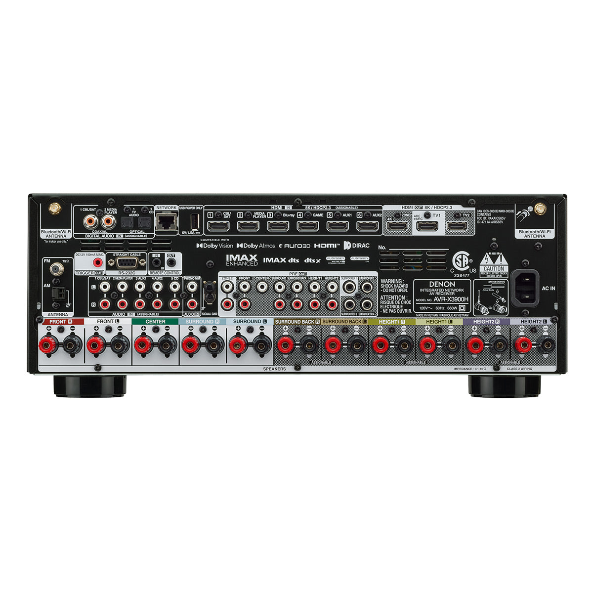 Black home theater receiver rear panel with multiple HDMI inputs, speaker binding posts, and antenna