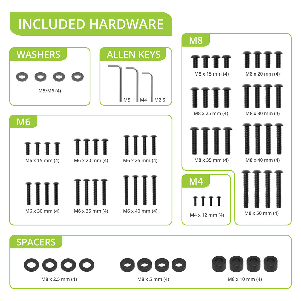 Kanto BOLT-KIT Universal TV Mounting Screw Set
